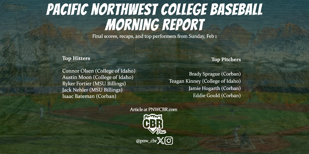 PNW college baseball recap graphic