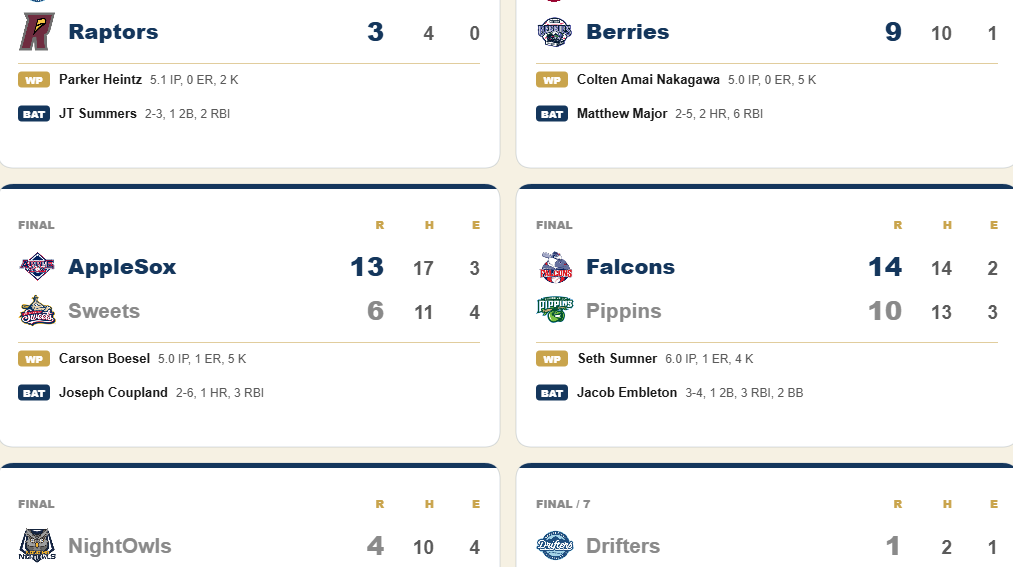 summer collegiate recap June 28 2026