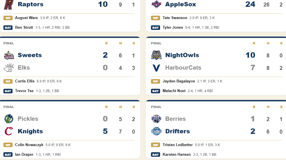 summer collegiate recap June 30 2026