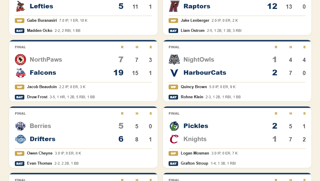summer collegiate recap